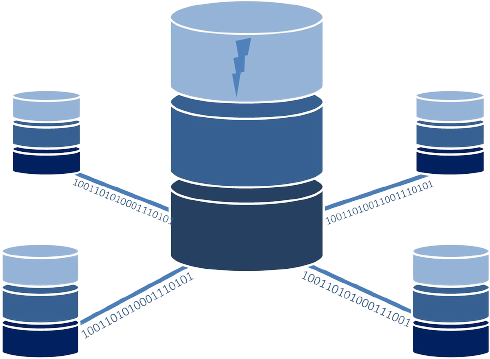 Introduction to the datasets